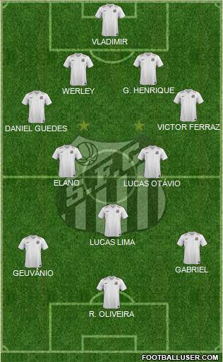 Santos FC Formation 2015