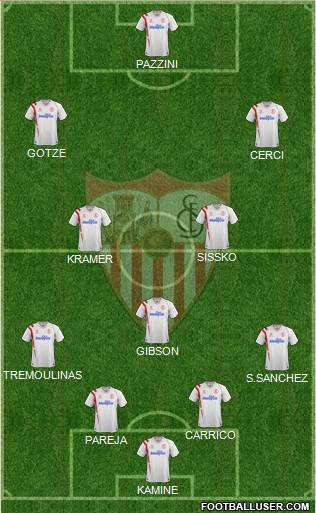 Sevilla F.C., S.A.D. Formation 2015