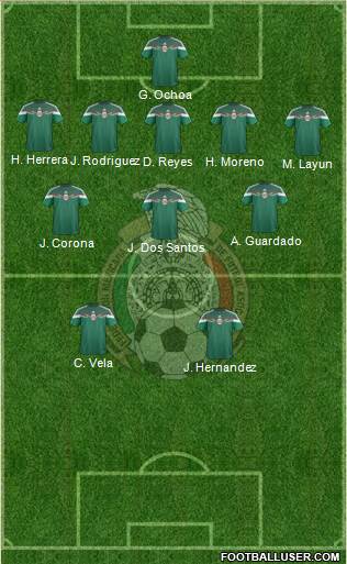 Mexico Formation 2015