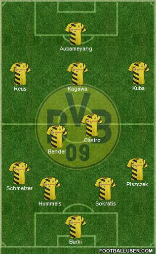 Borussia Dortmund Formation 2015