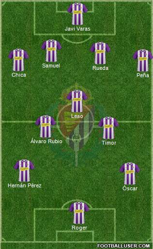 R. Valladolid C.F., S.A.D. Formation 2015