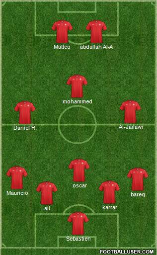 Canada Formation 2015