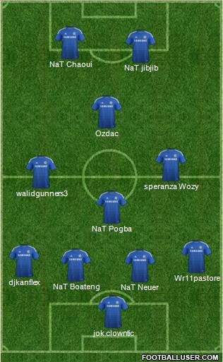 Chelsea Formation 2015