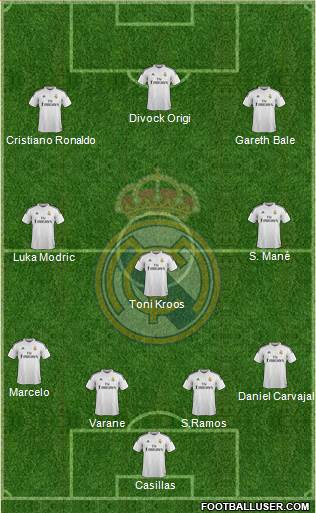 Real Madrid C.F. Formation 2015