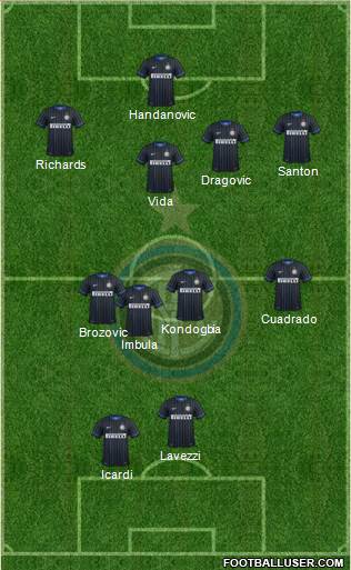 F.C. Internazionale Formation 2015