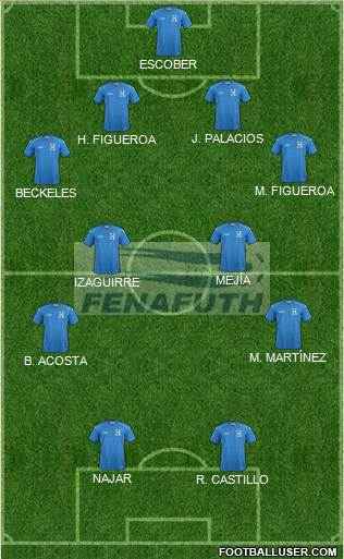 Honduras Formation 2015