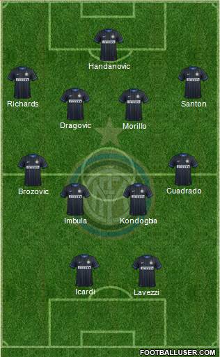 F.C. Internazionale Formation 2015