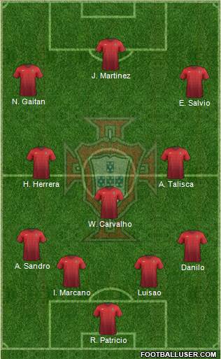 Portugal Formation 2015