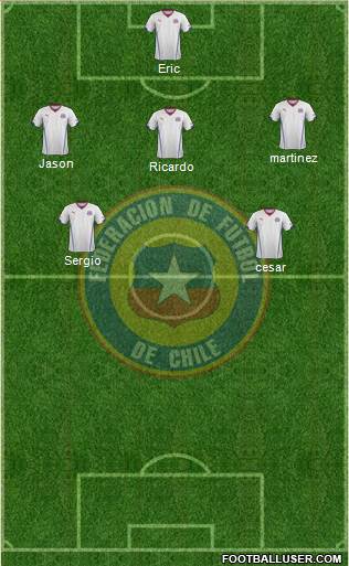 Chile Formation 2015