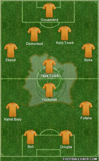 Côte d'Ivoire Formation 2015