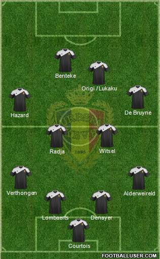 Belgium Formation 2015