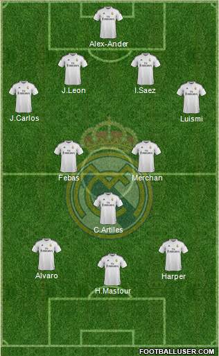 Real Madrid C.F. Formation 2015