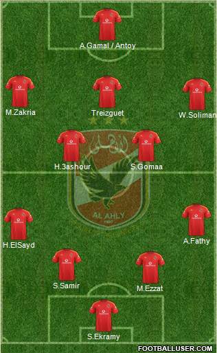 Al-Ahly Sporting Club Formation 2015
