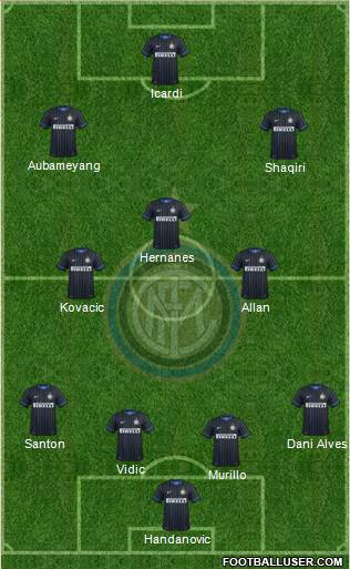 F.C. Internazionale Formation 2015