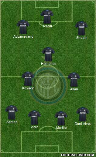 F.C. Internazionale Formation 2015