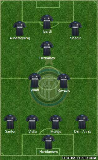 F.C. Internazionale Formation 2015