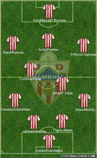 U.D. Almería S.A.D. Formation 2015