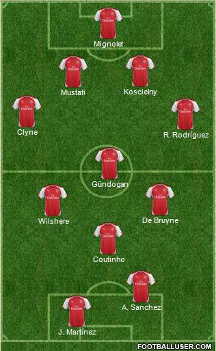Arsenal Formation 2015