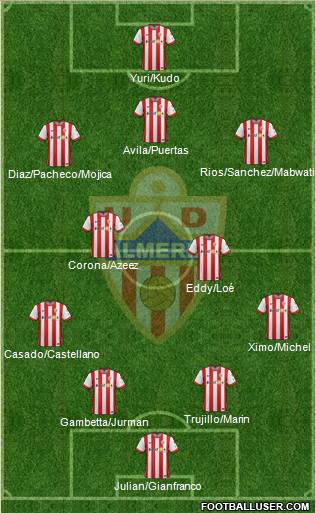 U.D. Almería S.A.D. Formation 2015