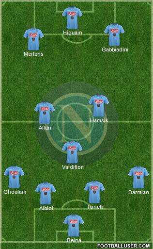 Napoli Formation 2015