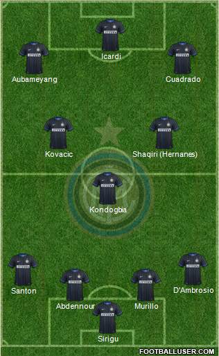 F.C. Internazionale Formation 2015