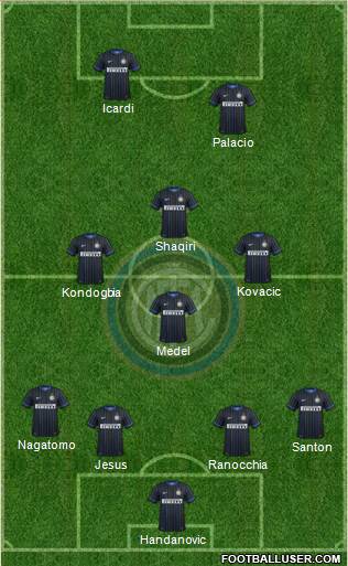 F.C. Internazionale Formation 2015