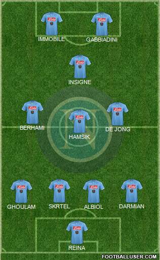 Napoli Formation 2015