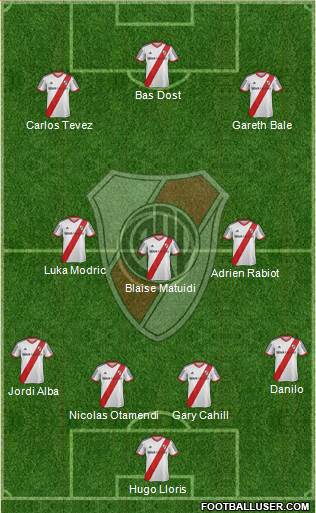 River Plate Formation 2015