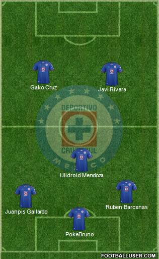 Club Deportivo Cruz Azul Formation 2015