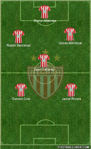 Club Deportivo Necaxa football formation