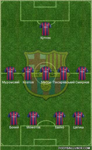 F.C. Barcelona Formation 2015