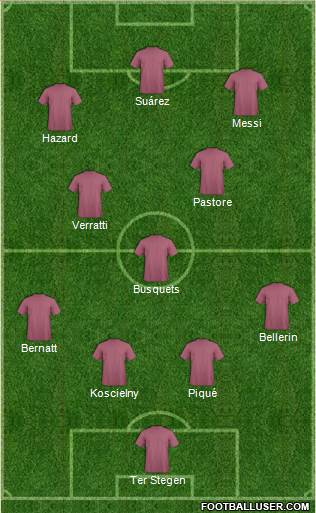 Wales Formation 2015