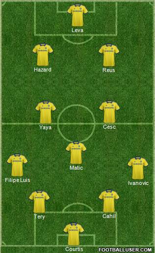 Chelsea Formation 2015