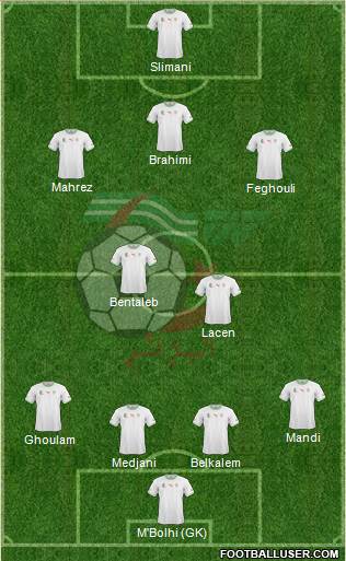 Algeria Formation 2015
