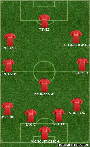 Liverpool Formation 2015