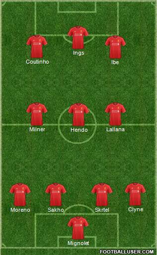 Liverpool Formation 2015