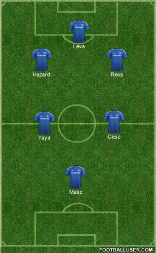 Chelsea Formation 2015