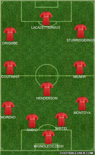 Liverpool Formation 2015