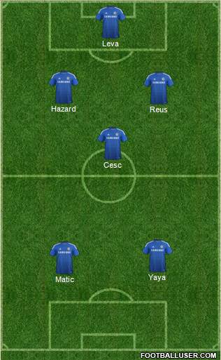 Chelsea Formation 2015
