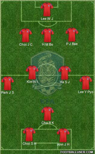 South Korea Formation 2015