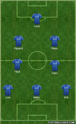 Chelsea Formation 2015