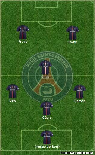 Paris Saint-Germain Formation 2015