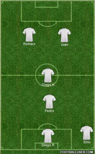 U.S.A. Formation 2015