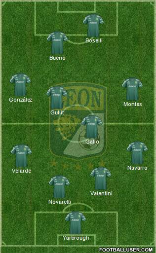 Club Deportivo León Formation 2015