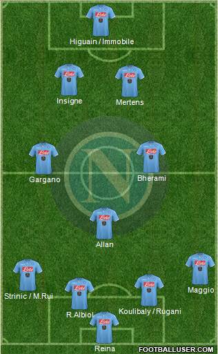 Napoli Formation 2015