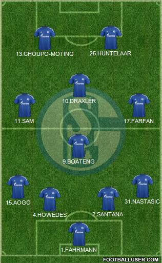 FC Schalke 04 Formation 2015