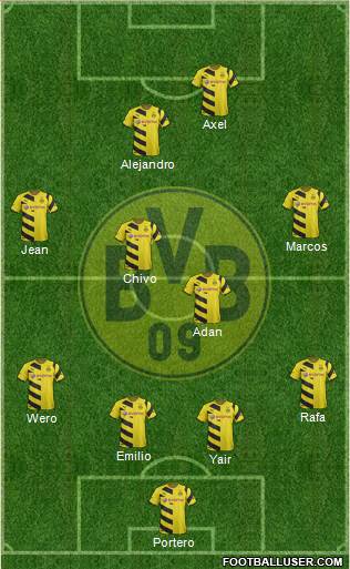 Borussia Dortmund Formation 2015