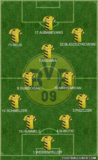 Borussia Dortmund Formation 2015