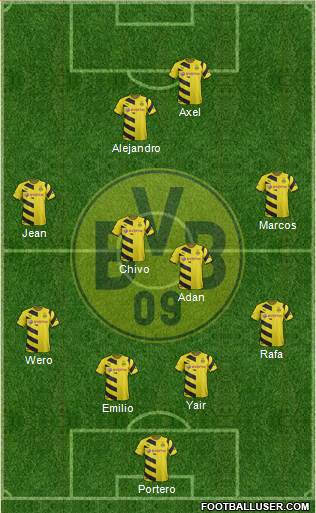 Borussia Dortmund Formation 2015