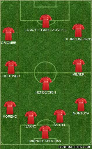 Liverpool Formation 2015